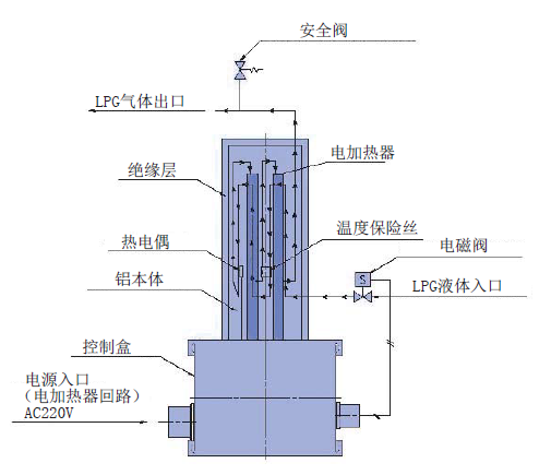 ADX系统图.png