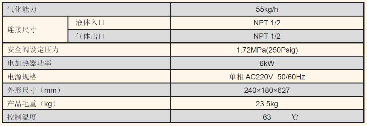 ADX规格参数表.png