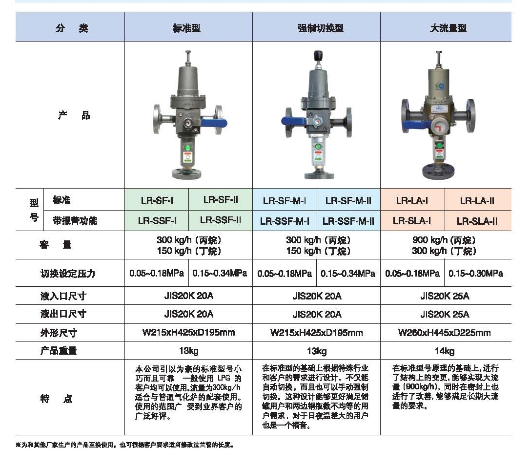 6-LR宣传页（中）新_页面_1.jpg